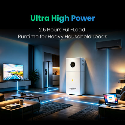 Maximize Your Energy Savings with the 12KW/32KWH Solar Energy Storage System - Lumstor