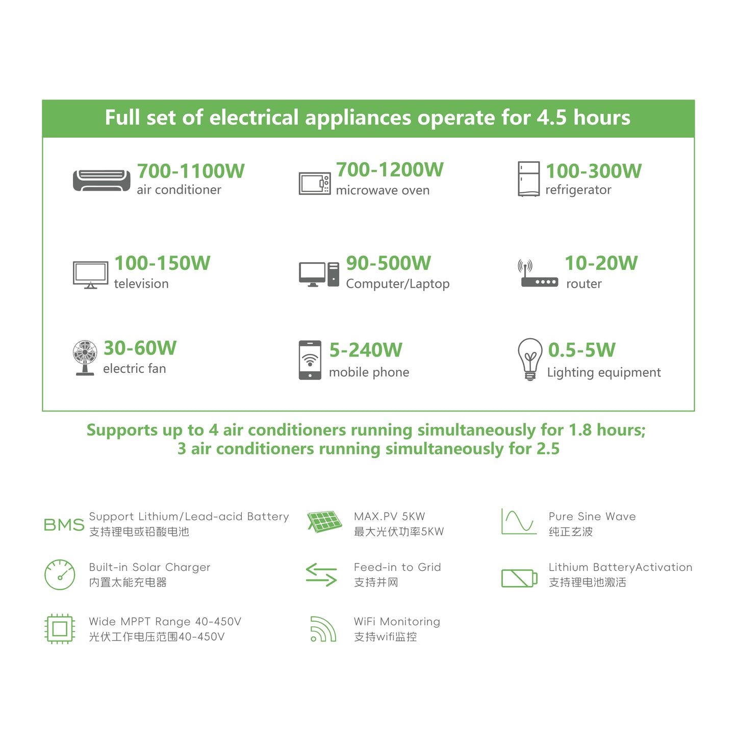 XH-5KW/8KWH Solar Energy Storage System | 8 kWh Home Energy Storage