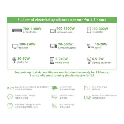 XH-5KW/8KWH Solar Energy Storage System | 8 kWh Home Energy Storage