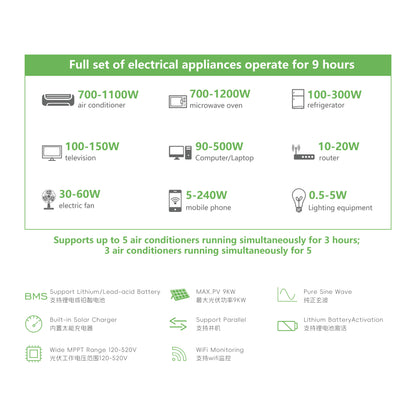 XH-6.5KW+16KWH Solar Energy Storage System | 16KWh Home Energy Storage