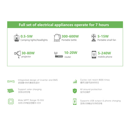 XH-12KW/32KWH Solar Energy Storage System | 32 kWh Home Energy Storage