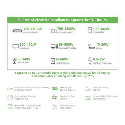 XH-3.6KW/5KWH Solar Energy Storage System | 5 kWh Home Energy Storage